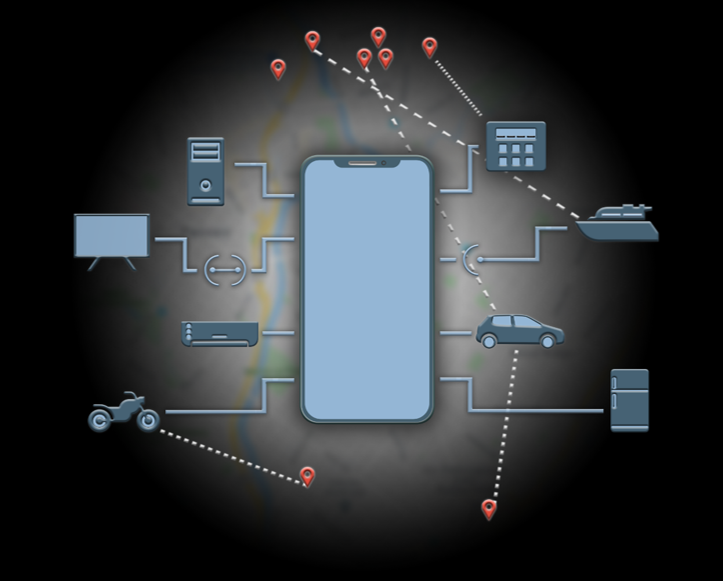 Low Code - Connect Everything