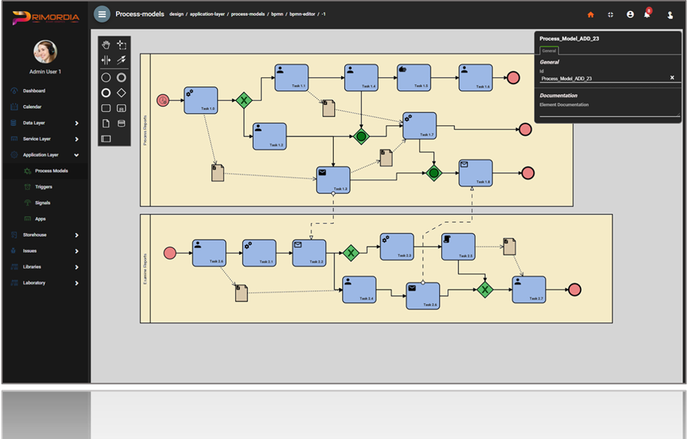 Process Modeler