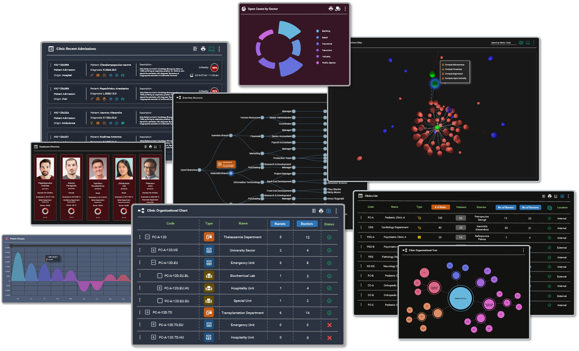 Low Code - Visualize Data